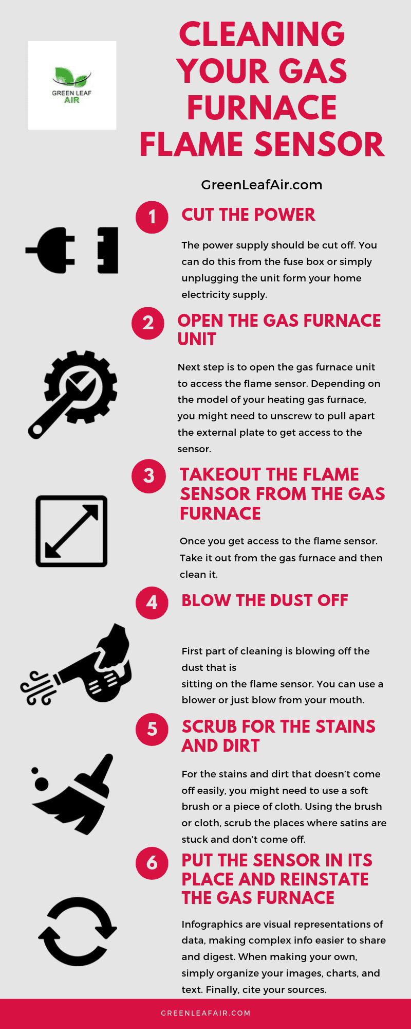 How To Clean Your Gas Furnace Flame Sensor
