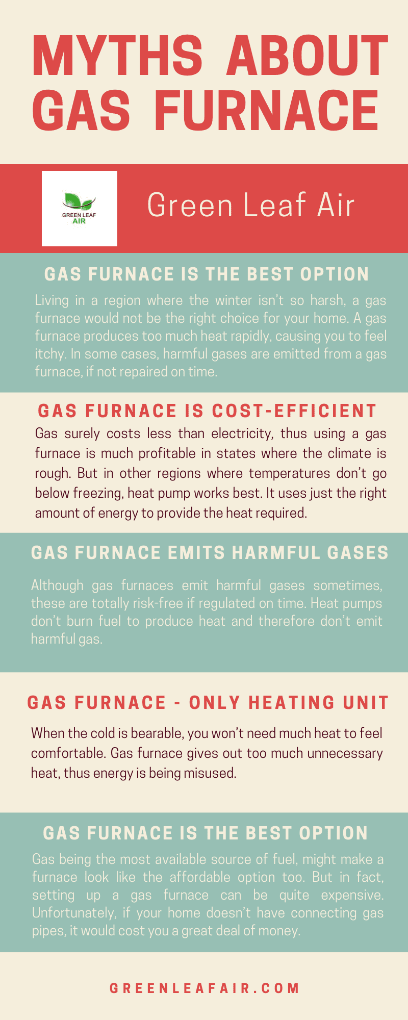 Myths About Gas Furnace