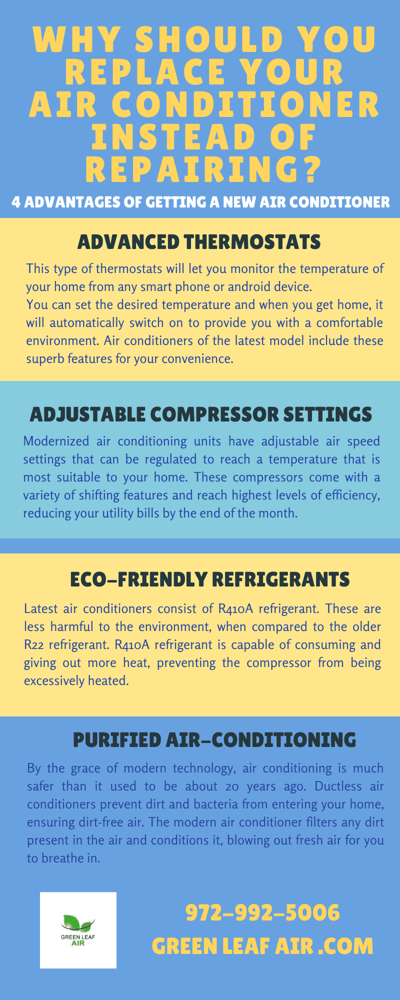 Why Should You Replace Your Air Conditioner Instead Of Repairing