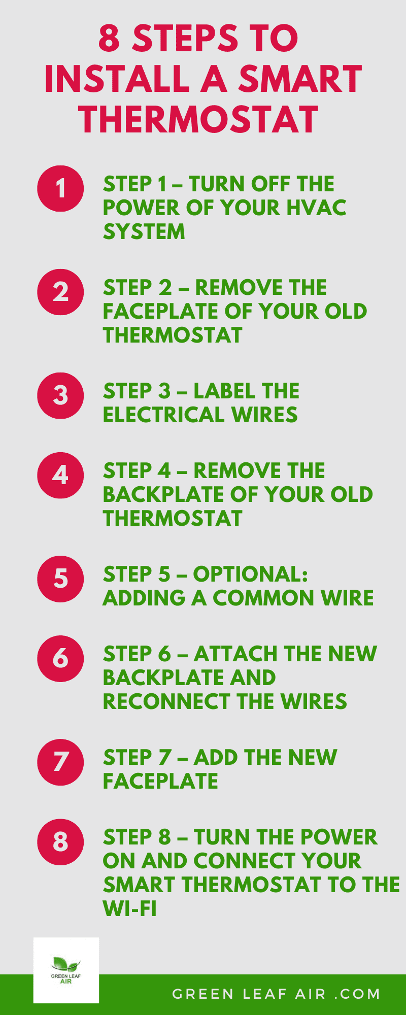 8 Steps To Install A Smart Thermostat