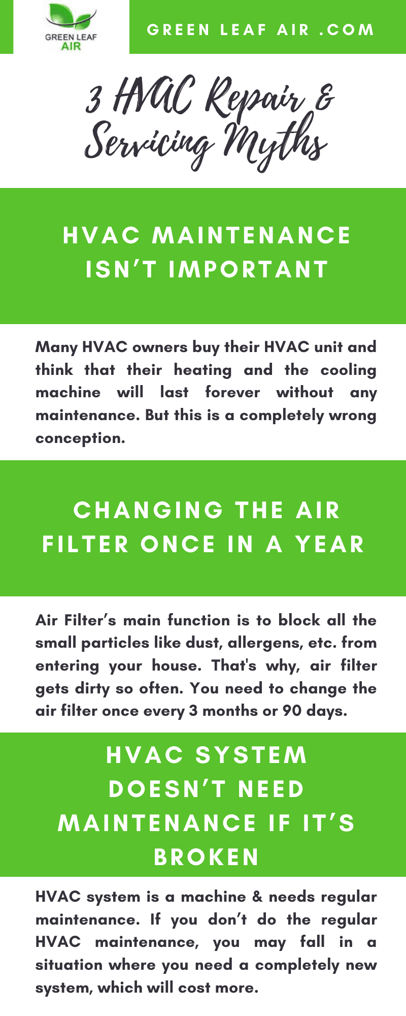 3 HVAC Repair & Servicing Myths