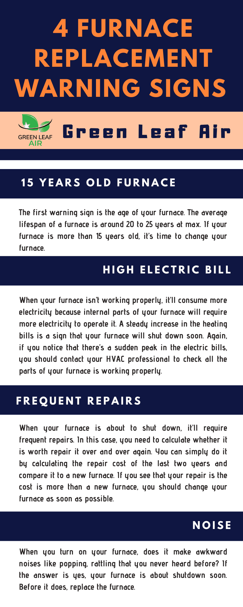 4 Furnace Replacement Warning Signs