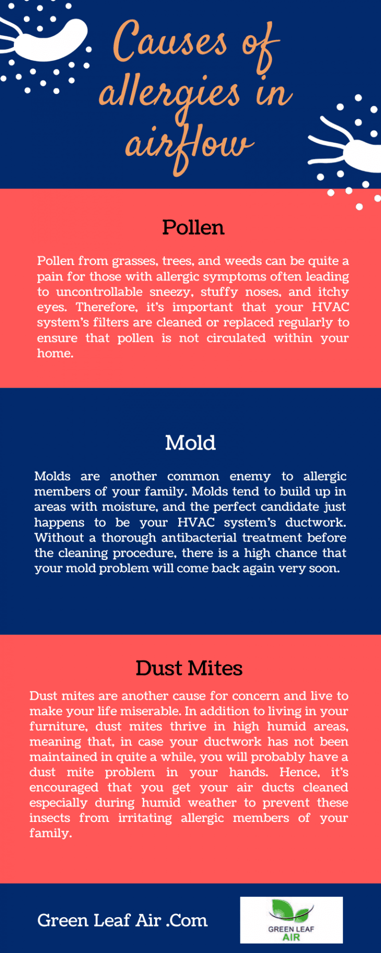 When to clean your air ducts to avoid allergies? Green Leaf Air