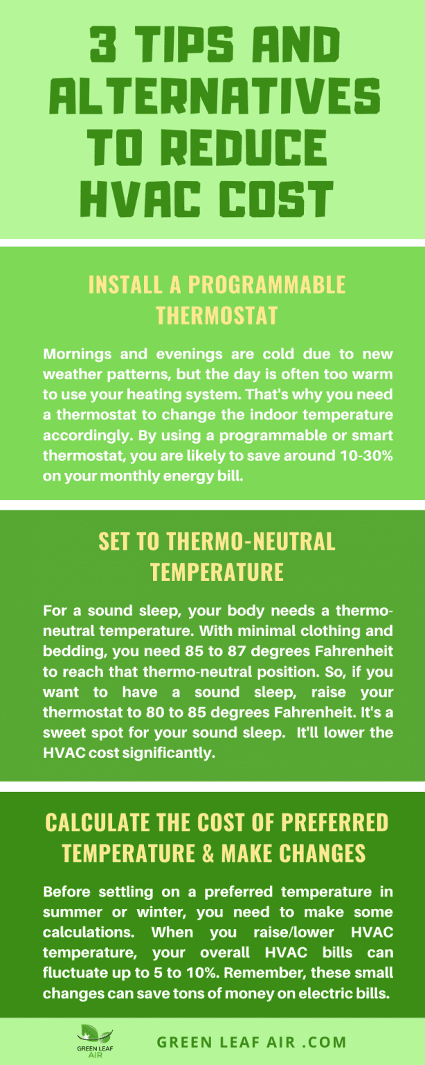 3 Tips & Alternatives to Reduce Heating and Cooling Cost [Infographic]