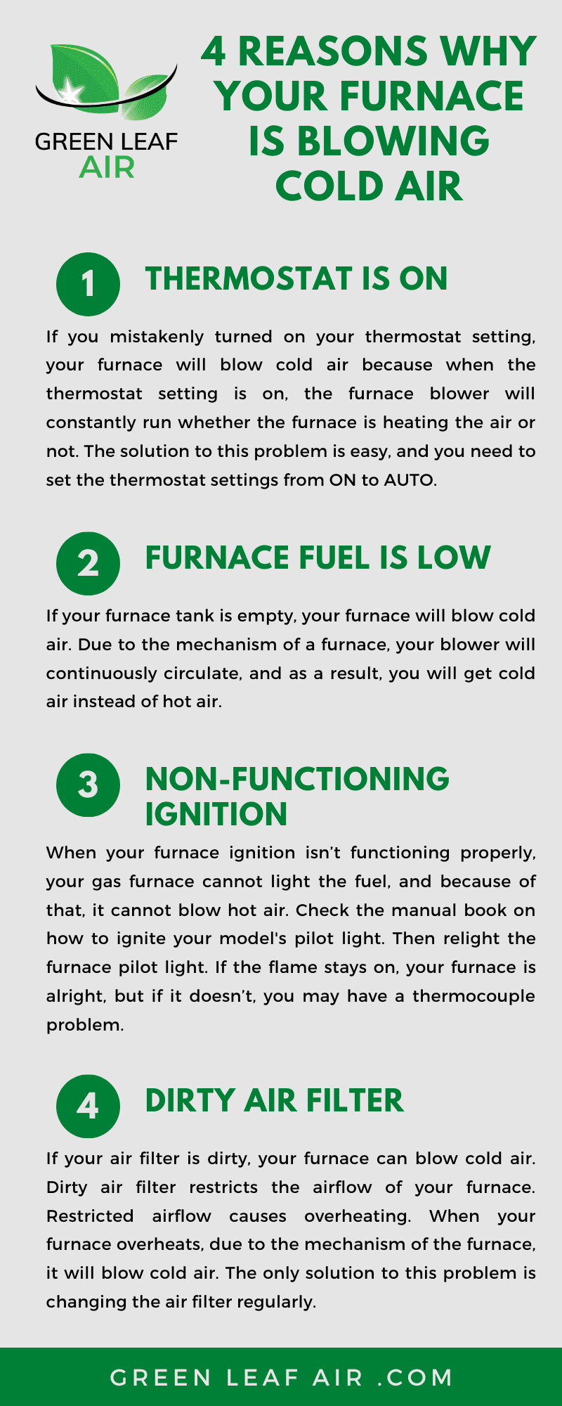 4 Reasons Why Your Furnace Is Blowing Cold Air