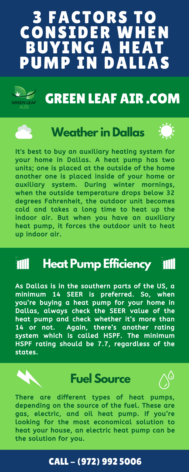 3 Factors To Consider When Buying a Heat Pump in Dallas