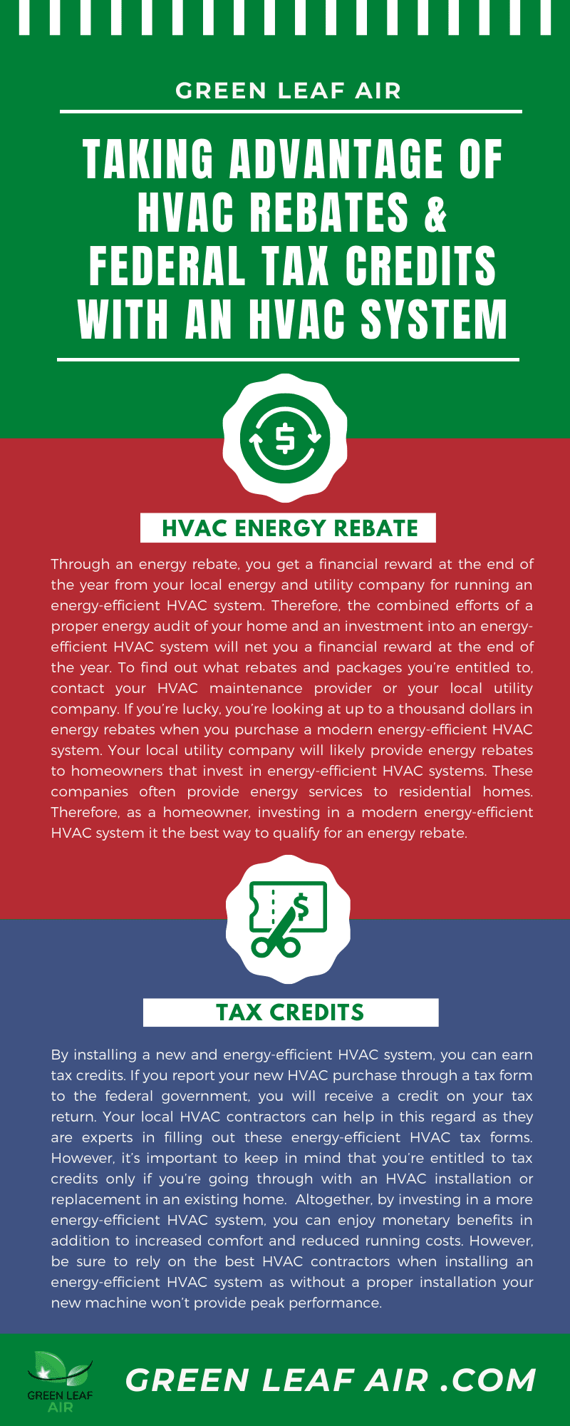 Taking Advantage of HVAC Rebates and Federal Tax Credits with An HVAC System
