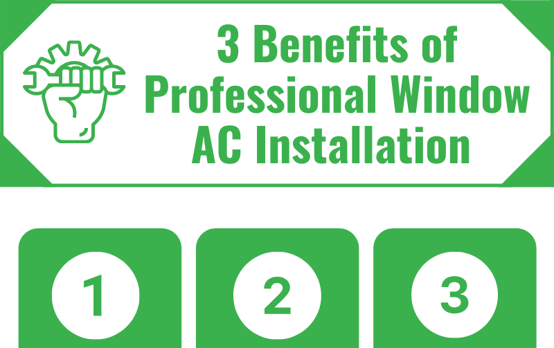3 Benefits of Professional Window AC Installation