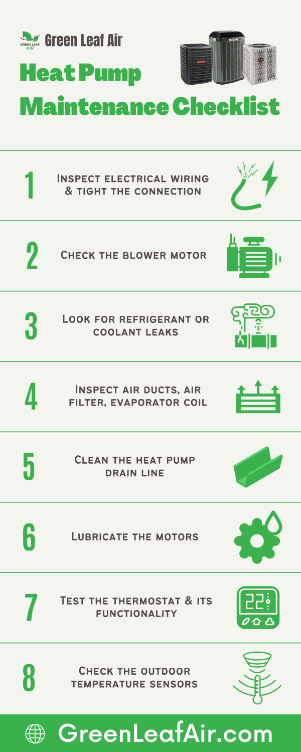 Heat Pump Maintenance Checklist [Infographic]