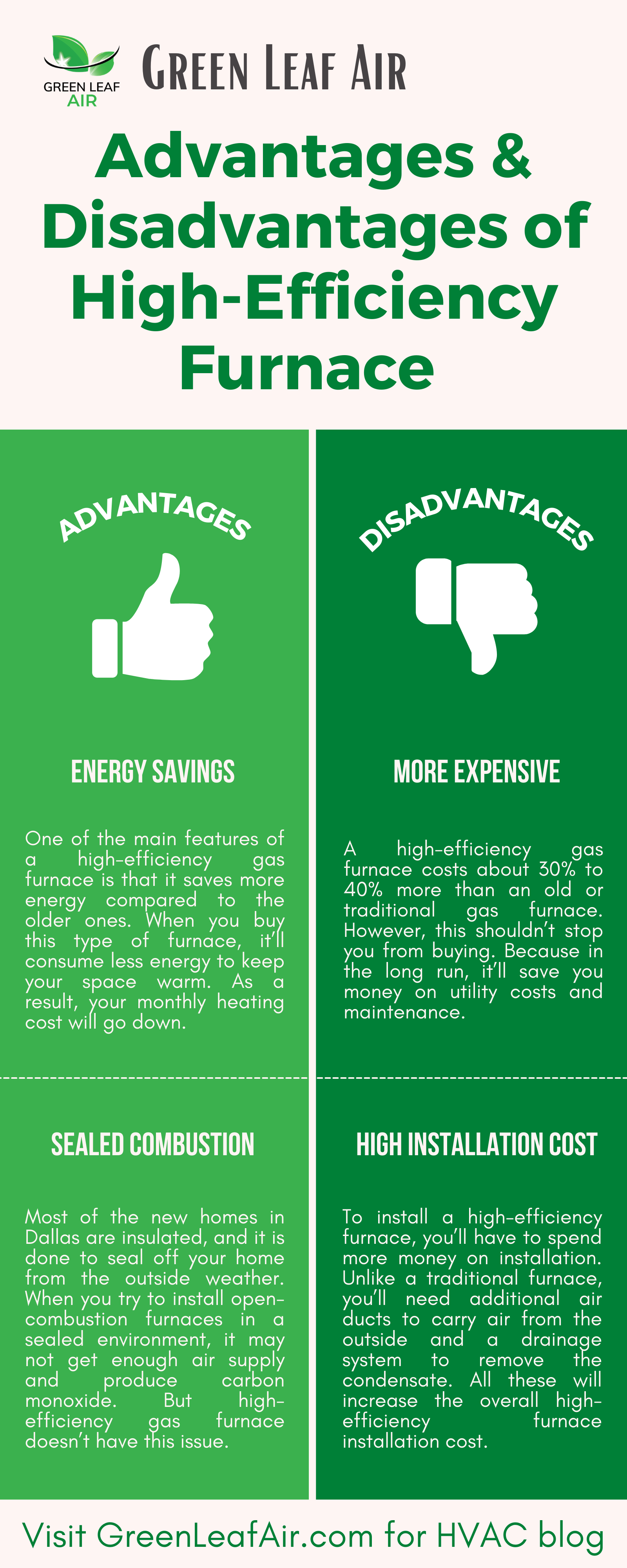 Advantages & Disadvantages of High-Efficiency Furnace