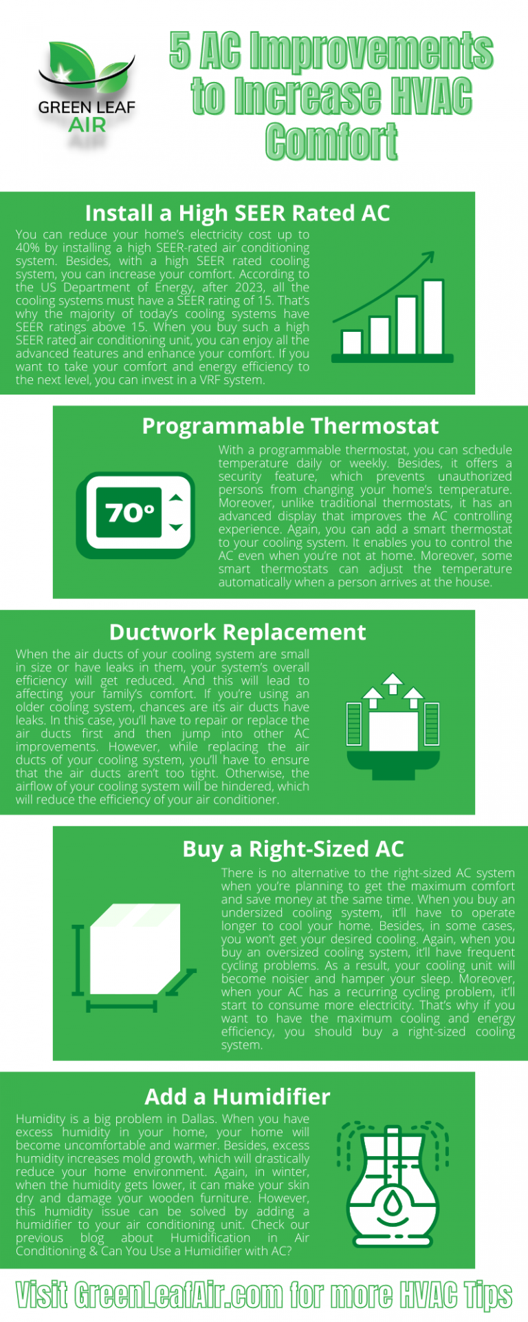 5 AC Improvements to Increase HVAC Comfort [Infographic]