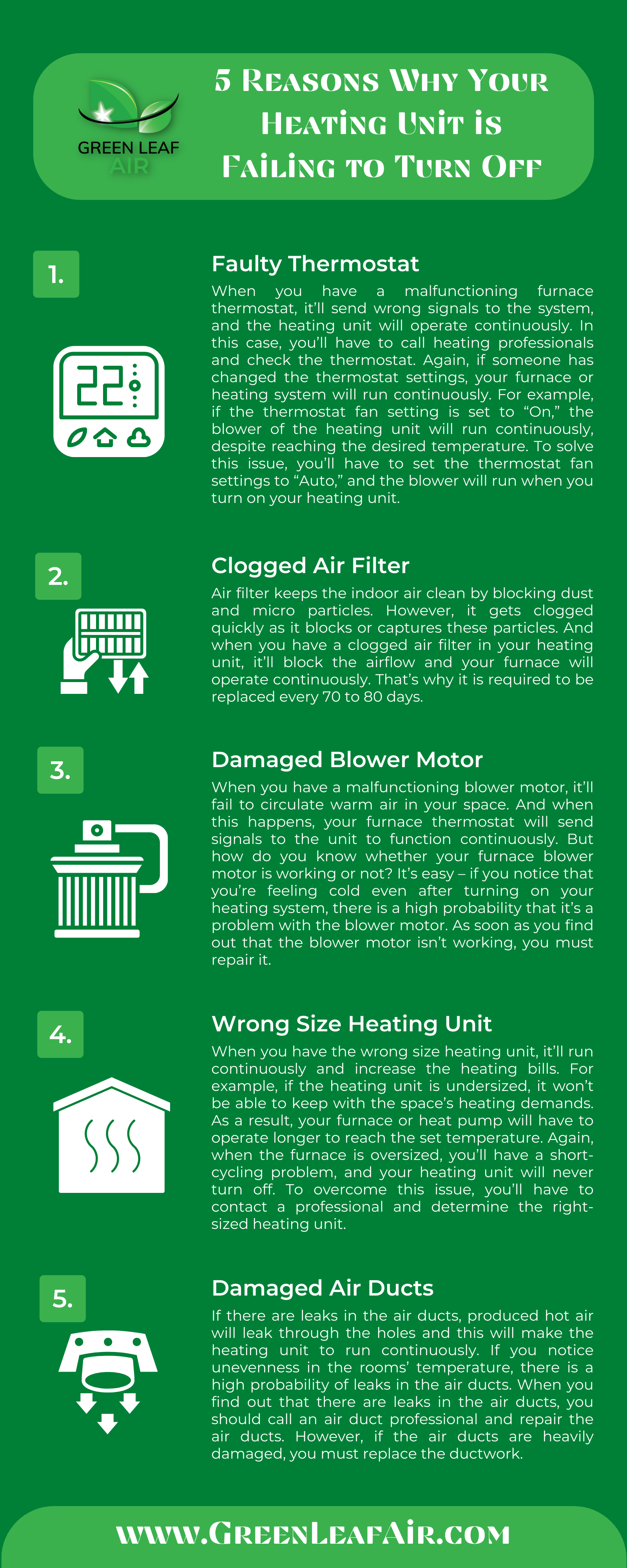 5 Reasons Why Your Heating Unit is Failing to Turn Off