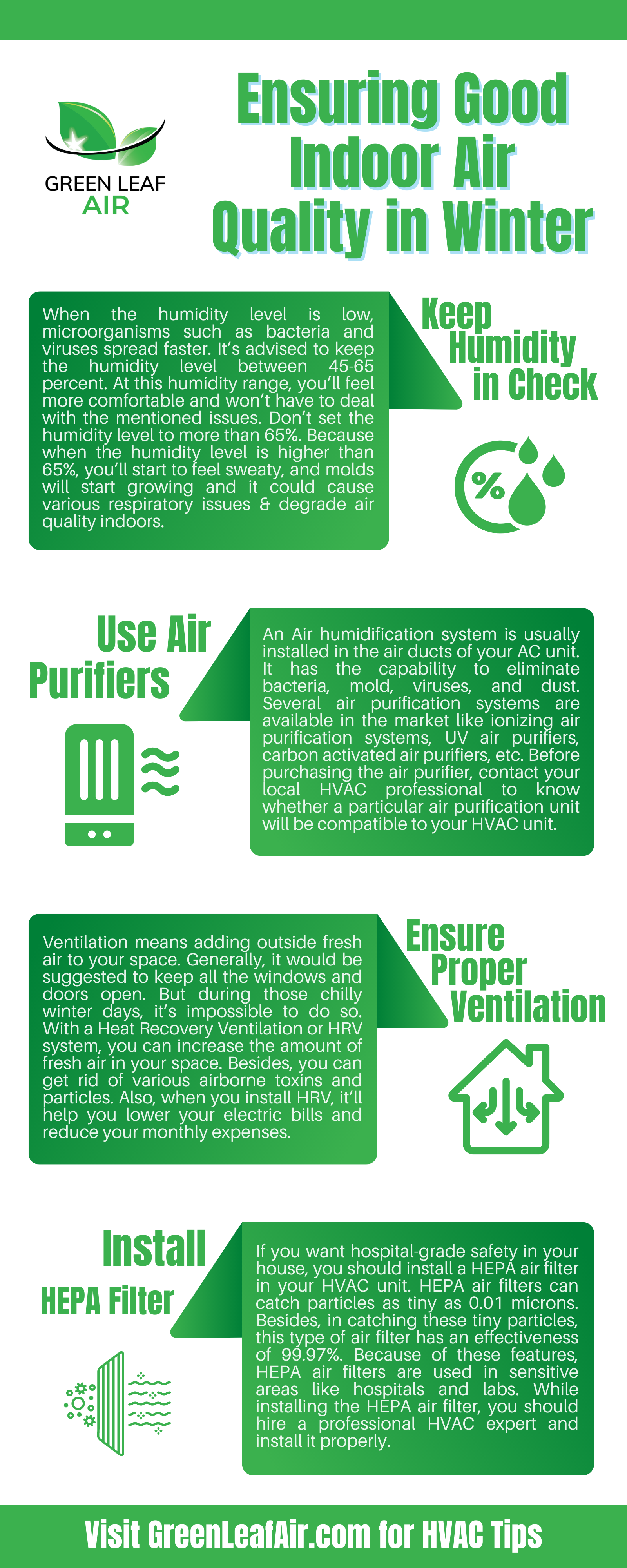 Ensuring Good Indoor Air Quality in Winter
