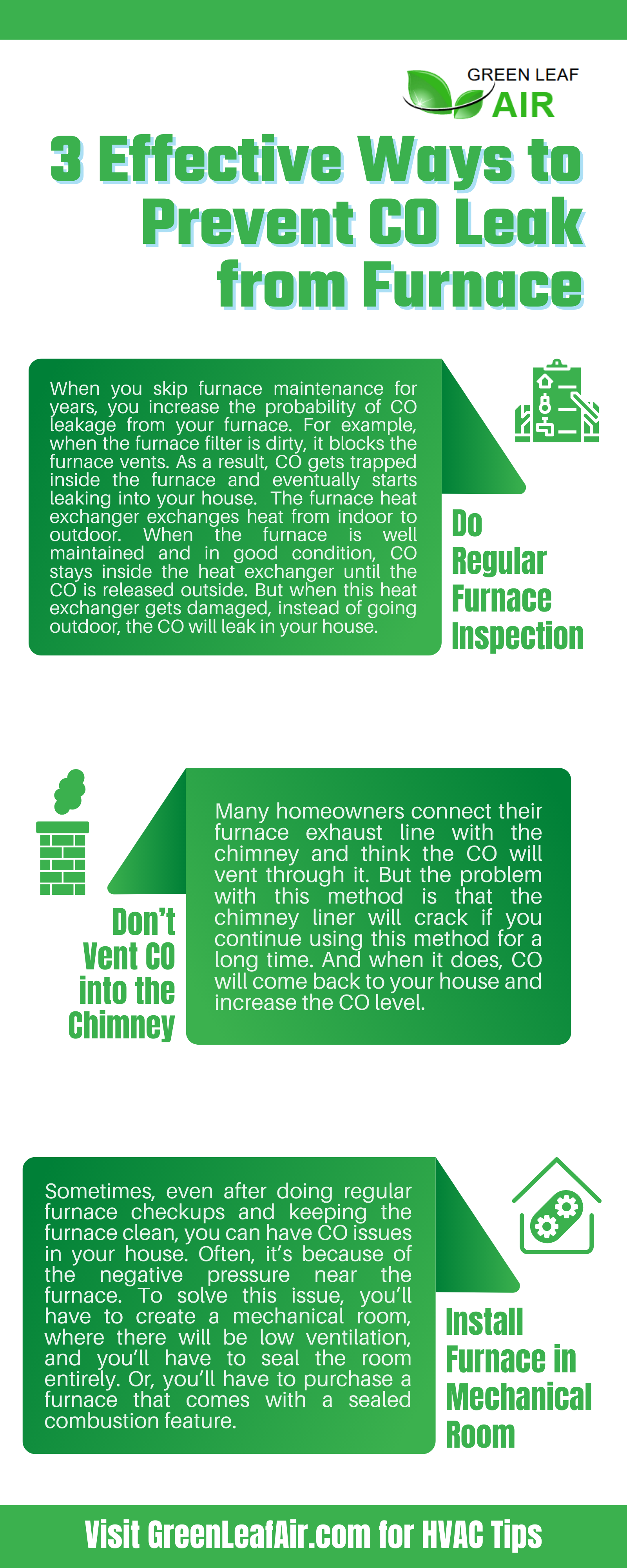 3 Effective Ways to Prevent CO Leak from the Furnace