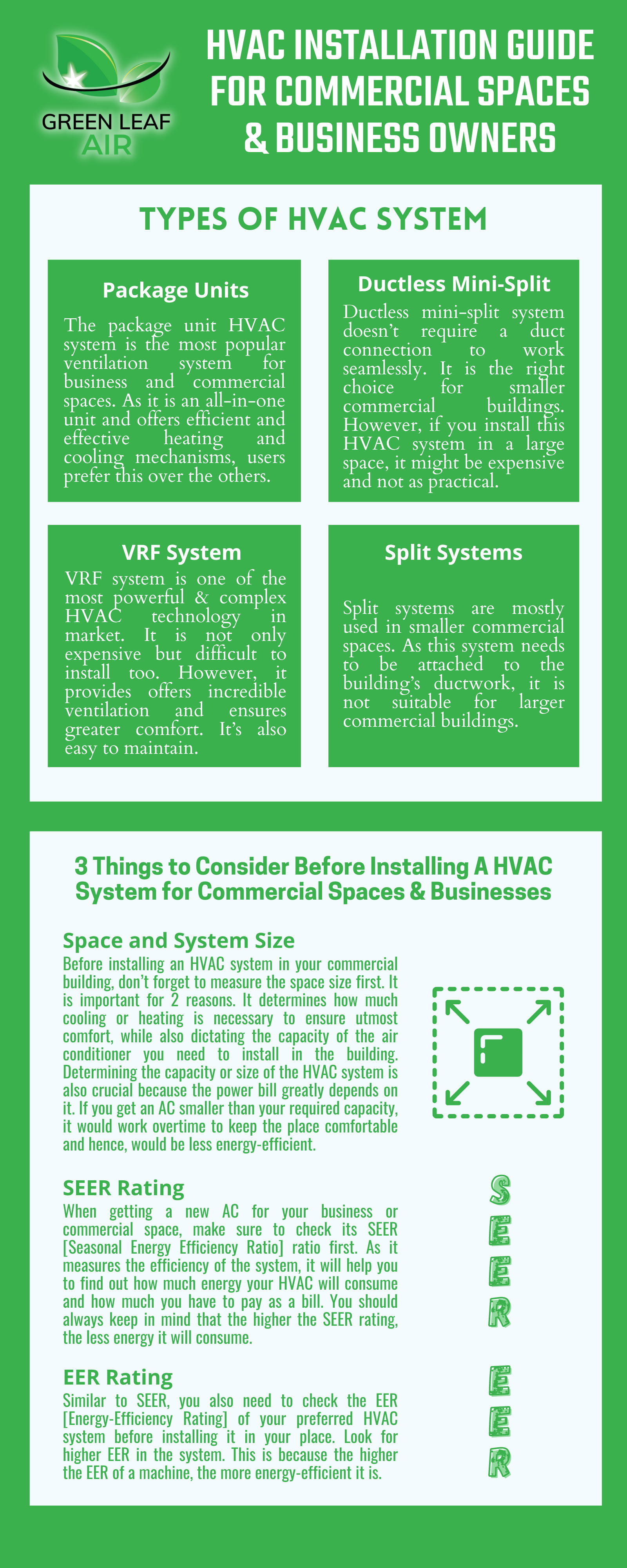 HVAC Installation Guide for Commercial Spaces & Business Owners