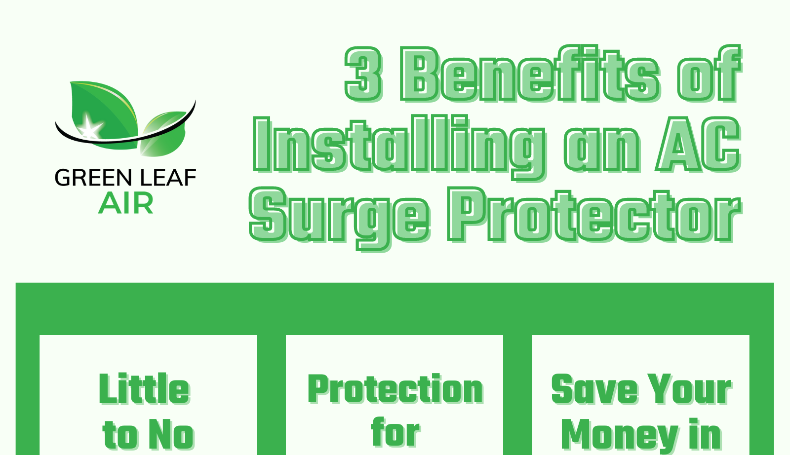 3 Benefits of Installing an AC Surge Protector