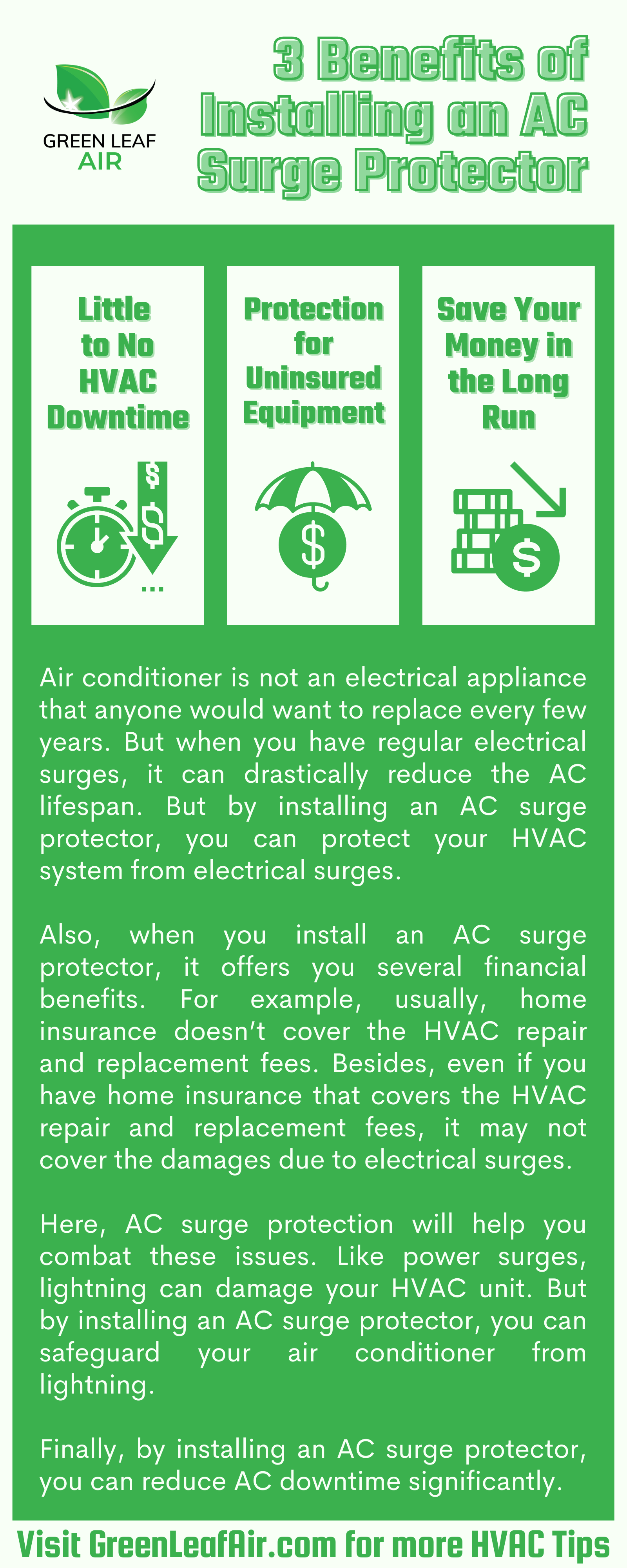 3 Benefits of Installing an AC Surge Protector