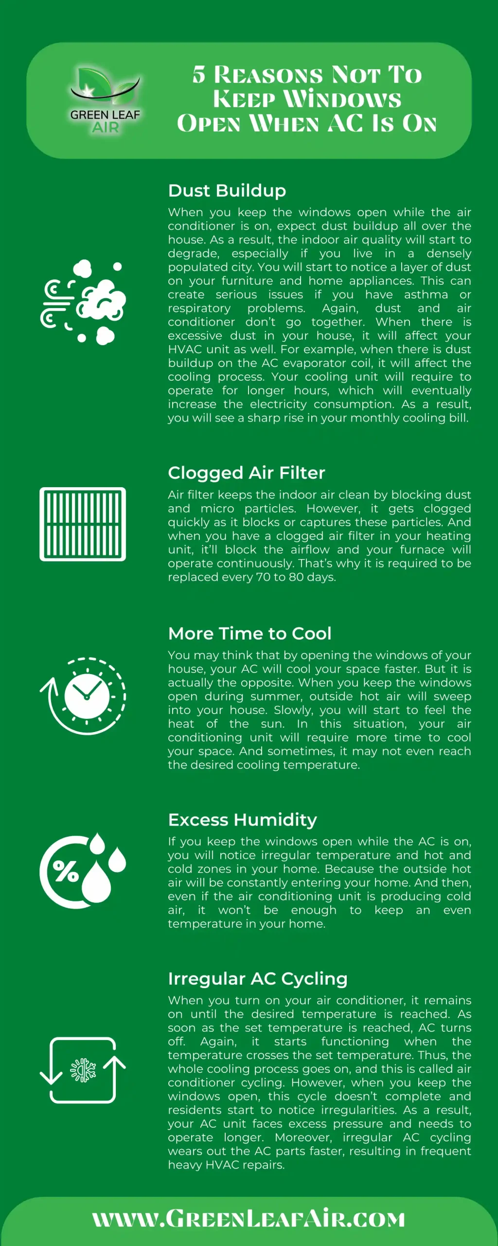 Infographic titled “5 Reasons Not to Keep Windows Open When AC Is On,” showing how dust, humidity, and airflow loss reduce cooling efficiency.