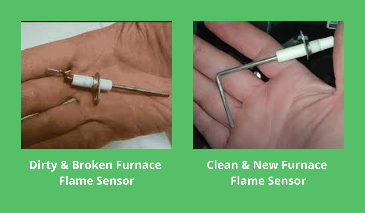 Two images compare furnace flame sensors held in hands. The left shows a dirty, broken sensor, while the right displays a clean, new sensor.